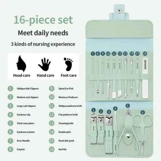 Manicure Pedicure Kit