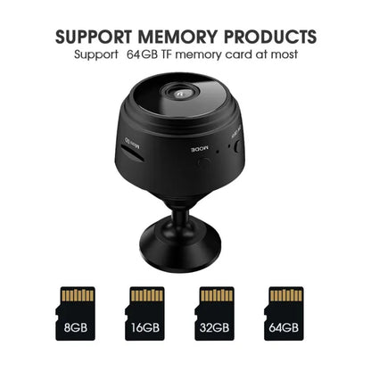 Mini Wireless WiFi Camera